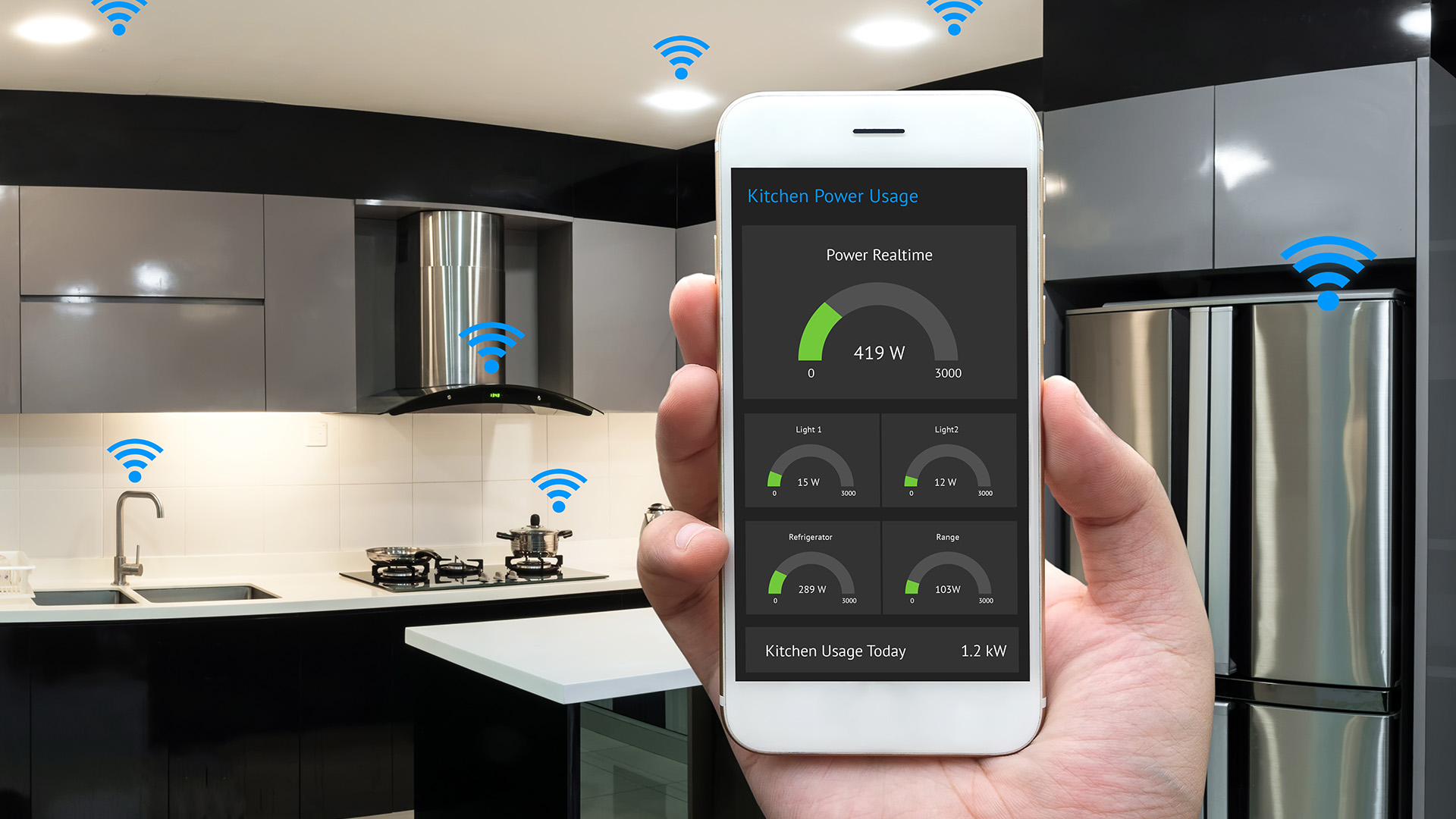 IOT Devices in Kitchen being Controlled by a Mobile App